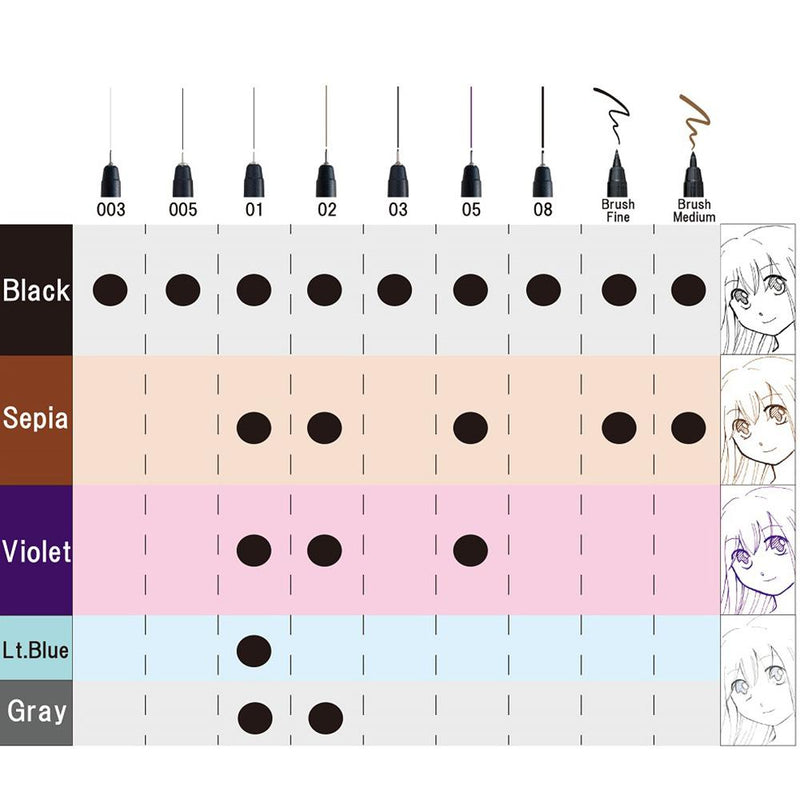 ZIG CARTOONIST MANGAKA BLACK5本セット (CNM/5VBK)