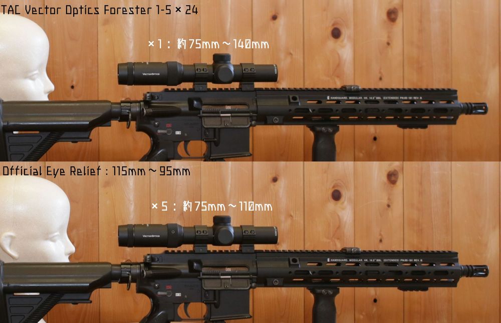 レビュー】TAC Vector Optics Forester 1-5×24 Riflescope | 現代戦技