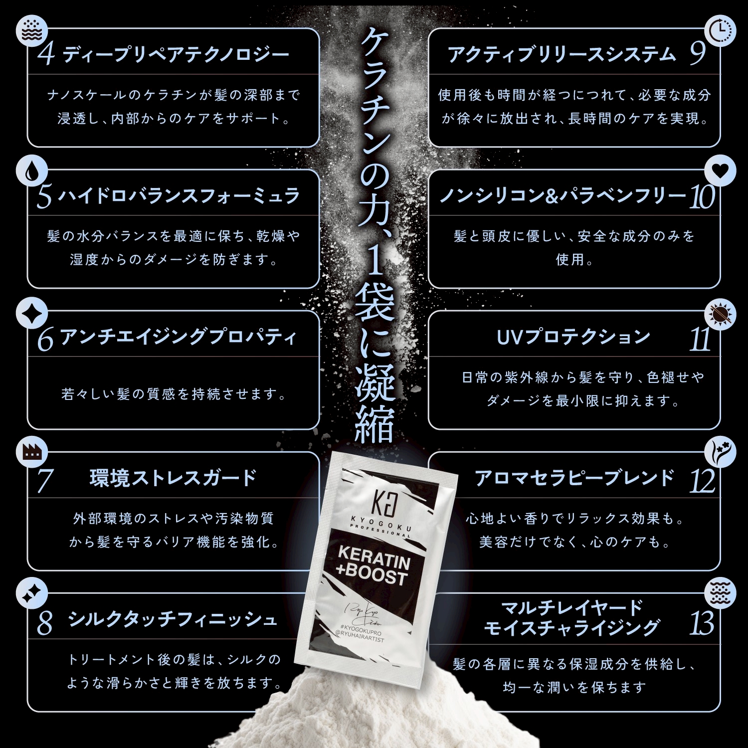 Kyogoku Professional / KYOGOKU ケラチンブースト＋トリートメント 3g