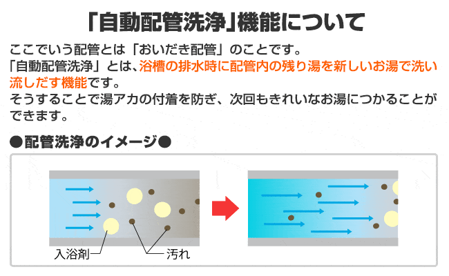GQ-2420WZ-3 ノーリツ 給湯専用 従来品 業務用 24号 壁掛型0｜【給湯器
