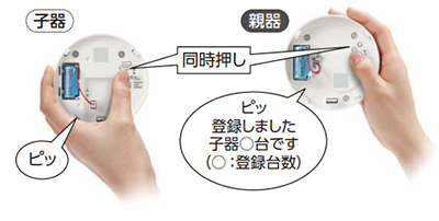 即納可能】BGW42717 || 特定小規模施設用連動型ワイヤレス感知器