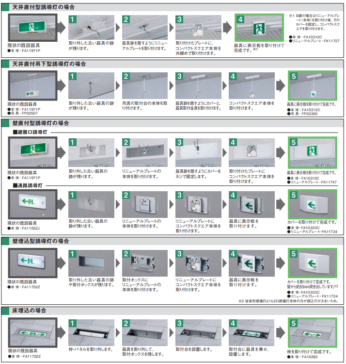 FK21727C || LED誘導灯用【オプションアクセサリー】 Panasonic 誘導灯