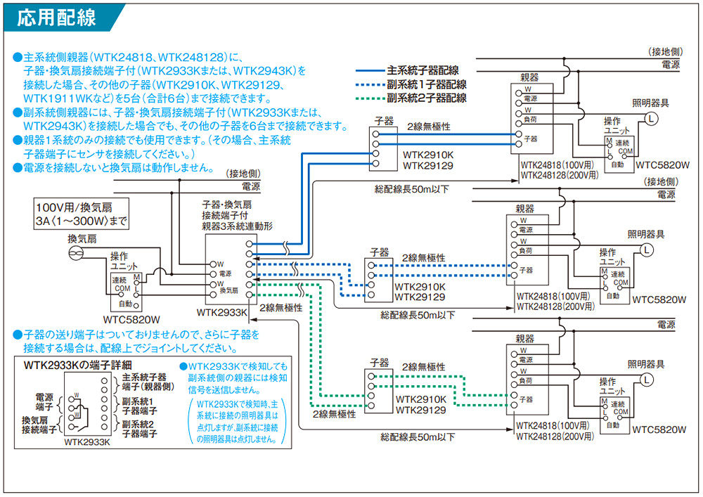 WTK2933K || センサ付配線器具 Panasonic [施設向]かってにスイッチ
