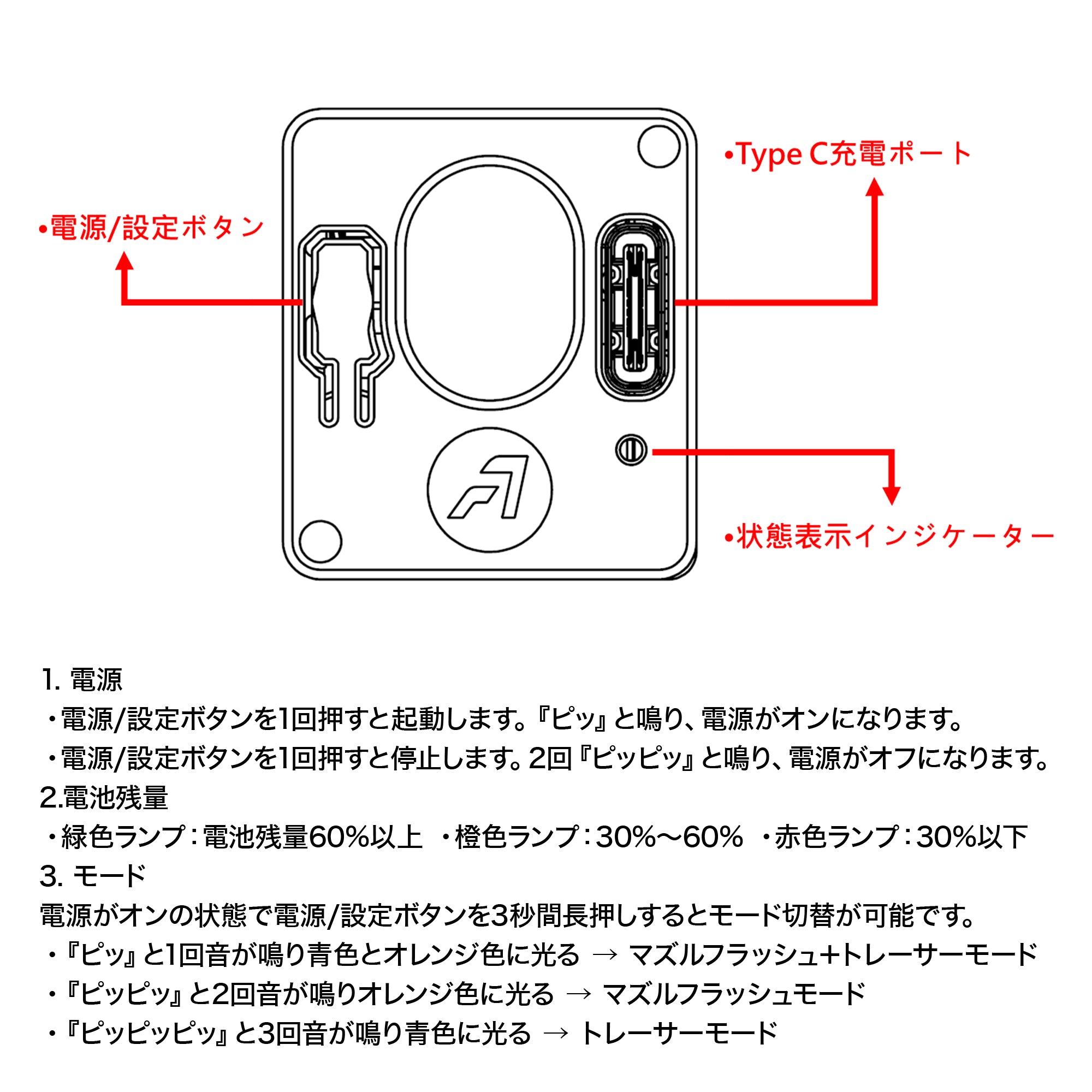東京マルイ グロック17 GEN3/グロック18C対応 コンペンセイター型