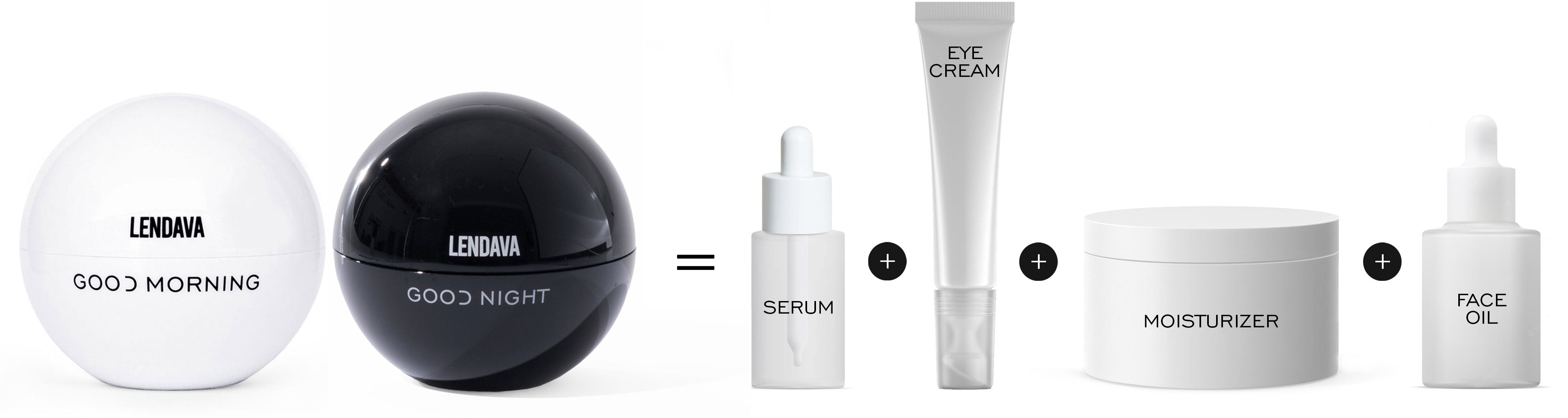 Lendava Skin · The Essential Duo Face Creams