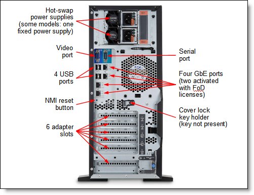 M4 Sーシステム 2012-2026 Kawasaki ZX-14 Slip-On Dual Drag Black – Shop M4 Exhaust