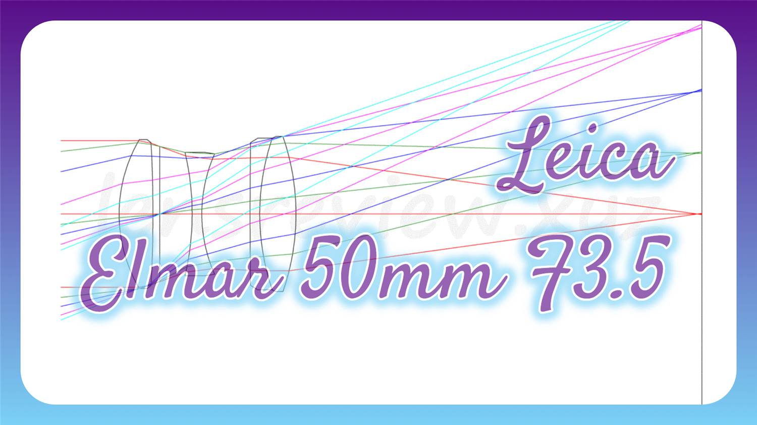 光学エンジニアの解説】歴史的銘玉 ライカ最初の標準レンズ Leica