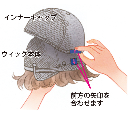 美容室で試着購入が可能な医療用ウィッグ［フィットミー］の着け方