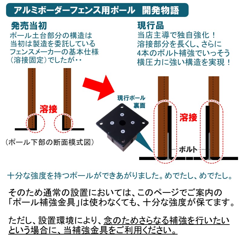アルミボーダーフェンス用ポール 補強金具 2個組 | ガーデンガーデン