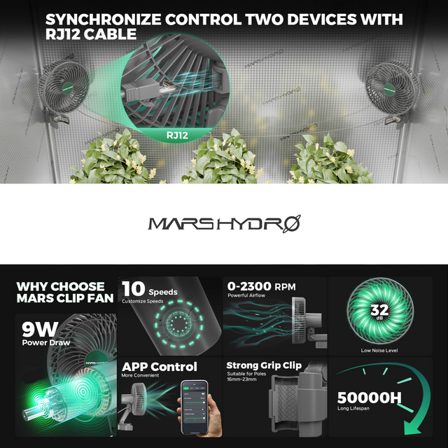 Mars Hydro M6 Clip On Fan – ledgrowstore.co.uk
