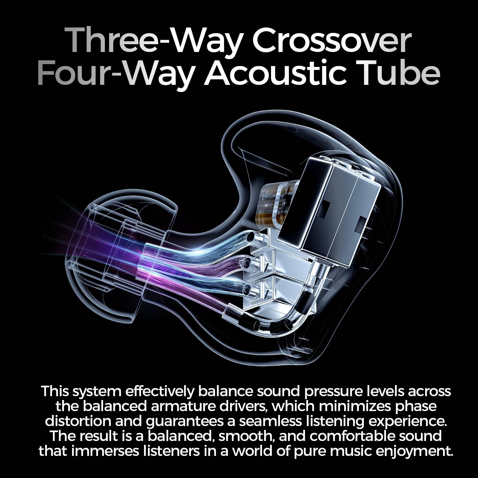 LETSHUOER Mystic 8 有線イヤホン, 8基BA型ドライバー搭載, 高忠実度