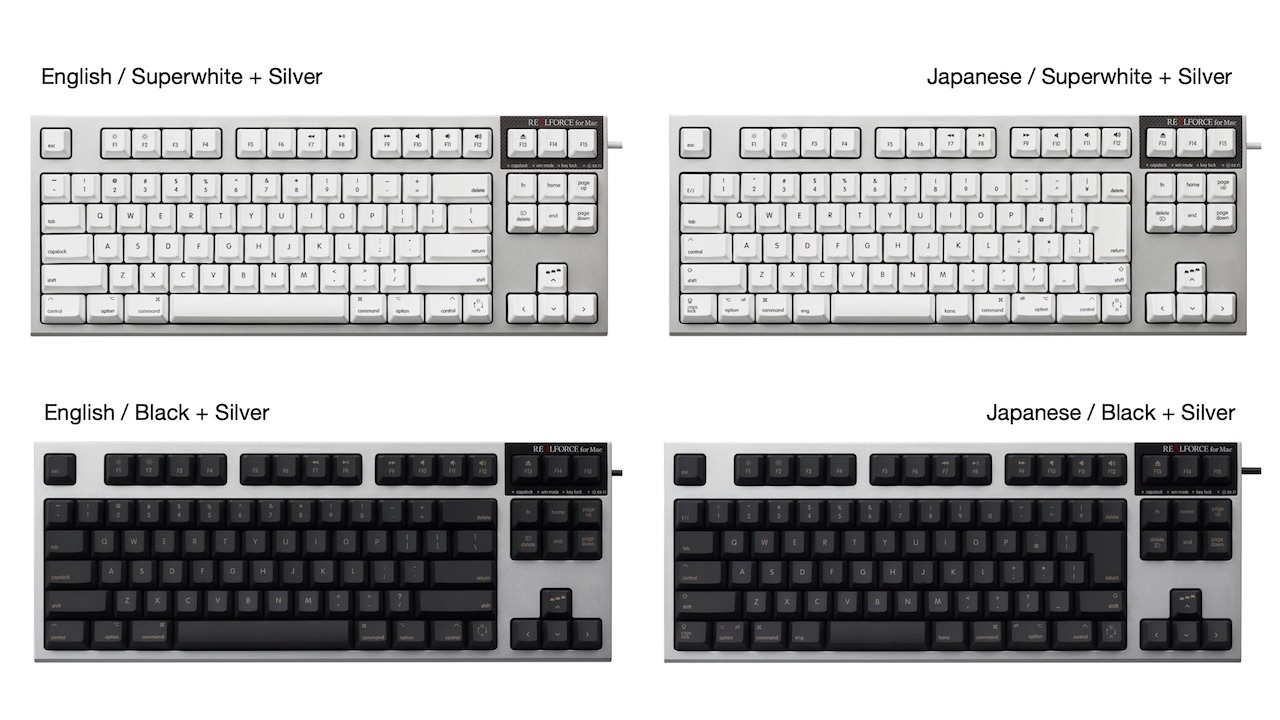 REALFORCE PFU Limited Edition for Mac は見た目で惚れ直すキーボード