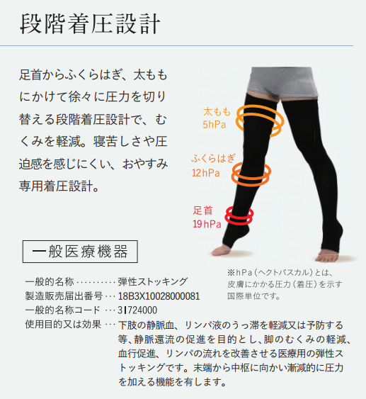 プウアボーテから新商品！「接触冷感ハイソックス」と「接触冷感