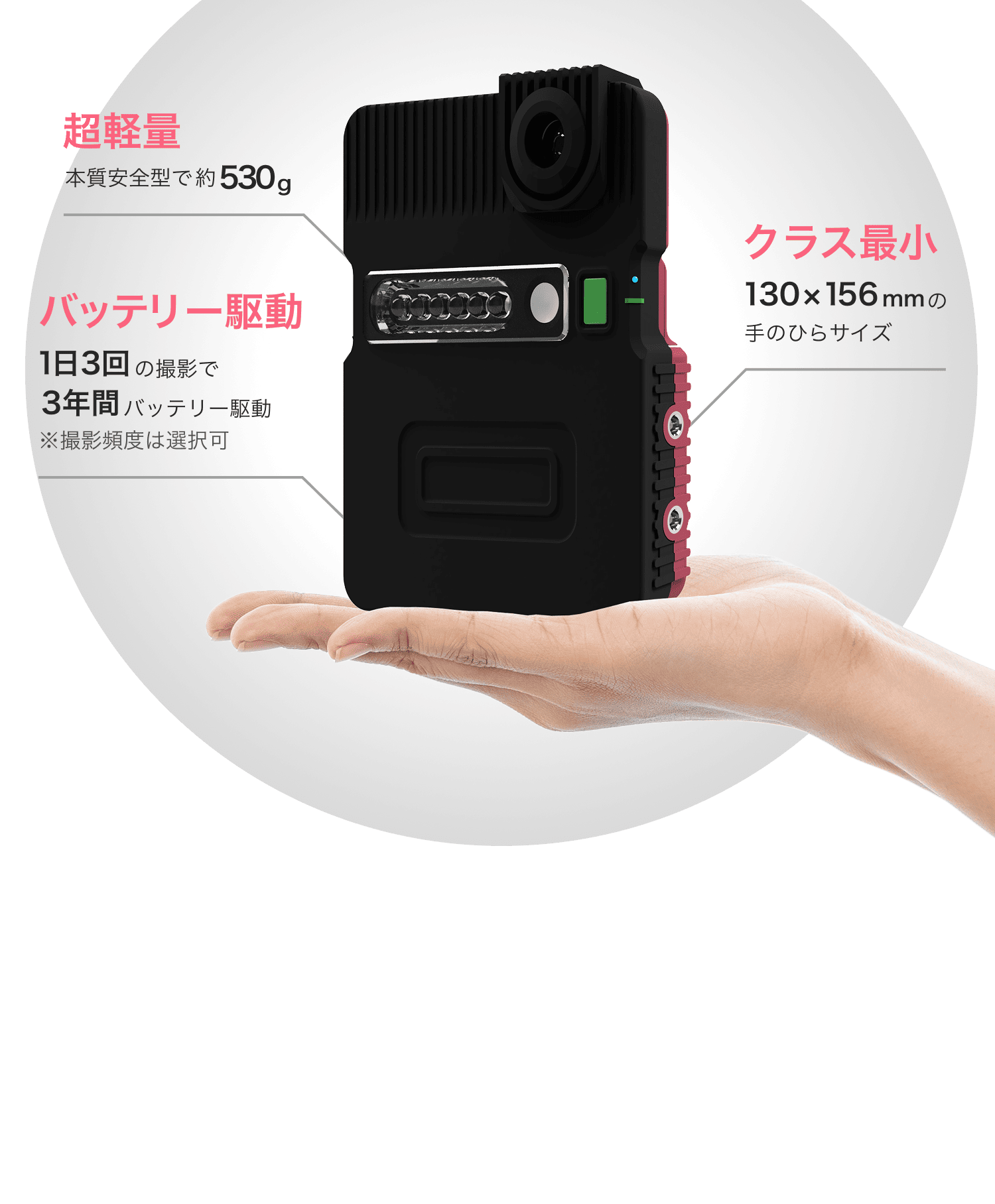 LC-EX10：完全無線型 防爆IoTカメラ | LiLz株式会社（リルズ）