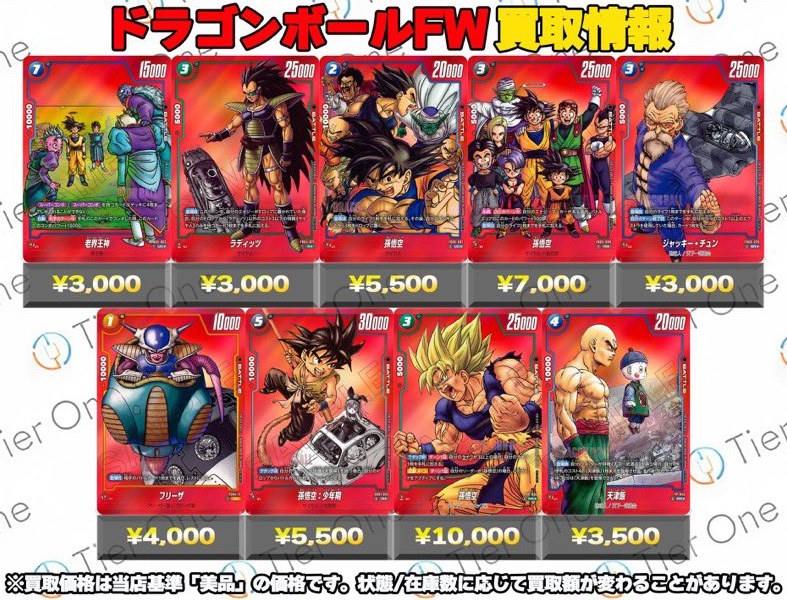 DBFW リミテッドパック MANGA ver. 01＋α 現在のメルカリ・買取相場