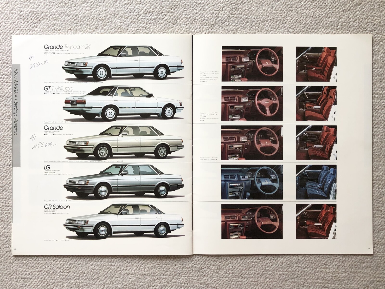 旧車カタログ 194 5代目マークⅡ : E46に魅せられて