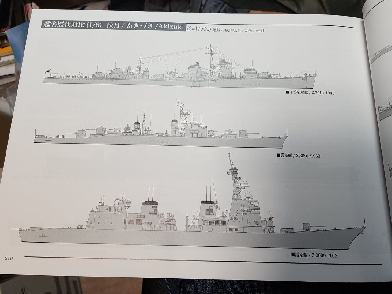 図解日本帝国海軍全艦船1868-1945 第3巻駆逐艦・水雷艇 : DAMEYA＠1/144