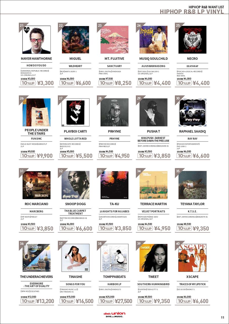 高価買取リスト】HIP HOP/R&B WANT LIST(2023.2)※2023年5月31日(水