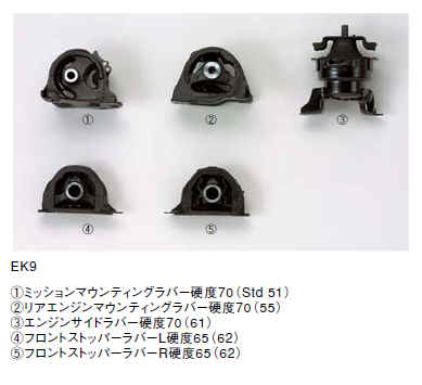 エンジンマウント交換（費用情報あり） : BRZで快適生活