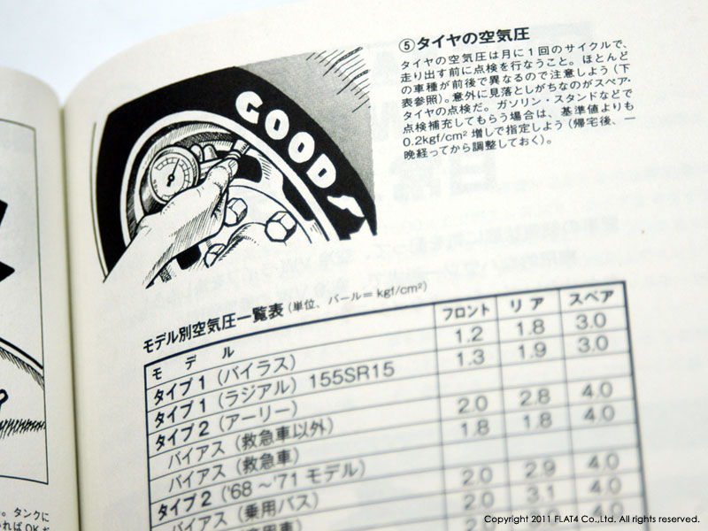 □トミー毛塚のVWハンドブック2 : Today's FLAT4