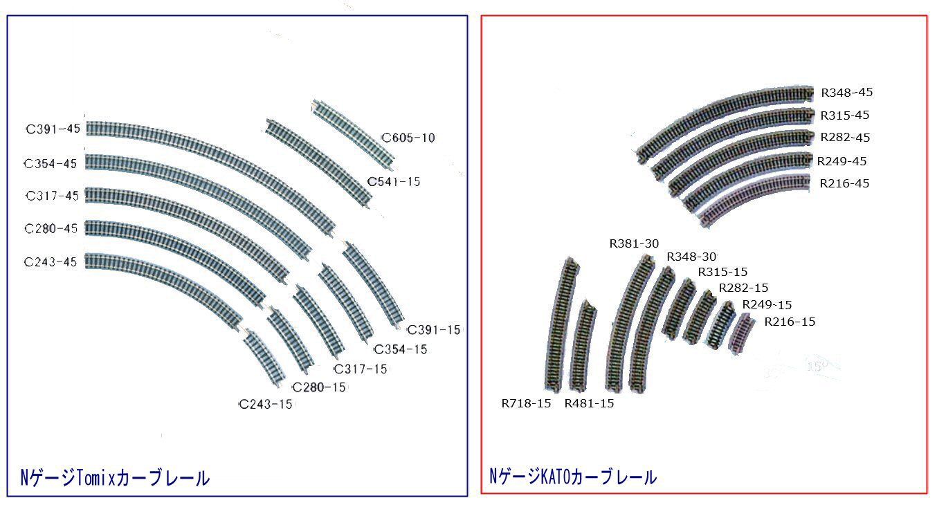 鉄道模型シミュレーターの基本の基本から4 : 新VRM3☆井戸端会議