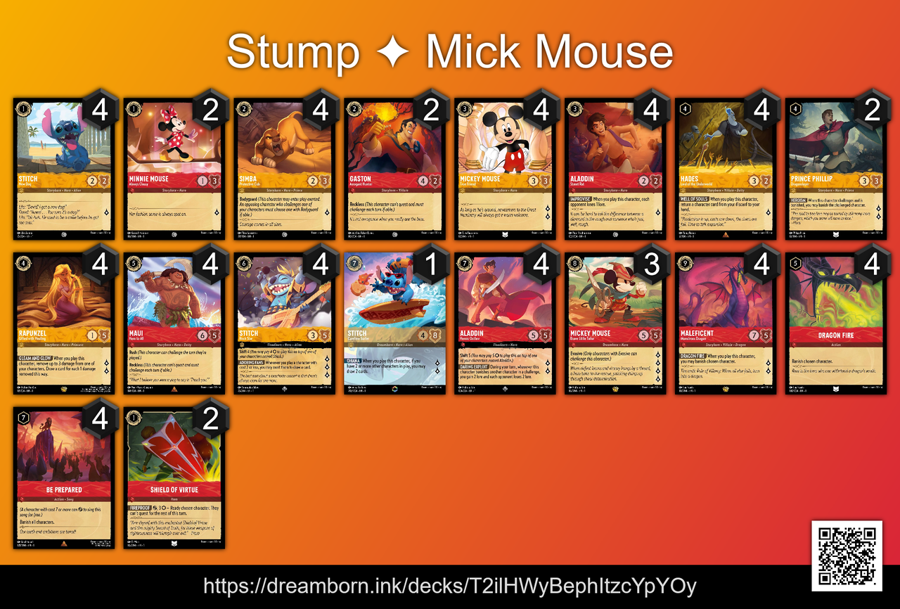 第3回『Lorcana Brawl Series』トーナメント結果：優勝は（アメジスト