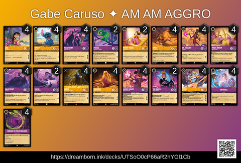 第3回『Lorcana Brawl Series』トーナメント結果：優勝は（アメジスト