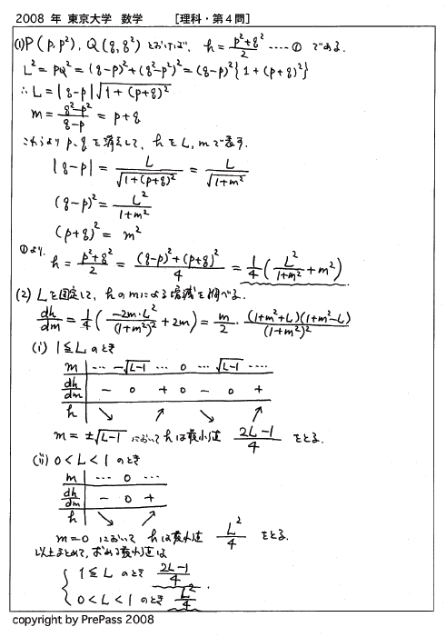 2008年度・東京大学・理系数学第4問の解説(1) : 米谷の「知恵の館」blog校
