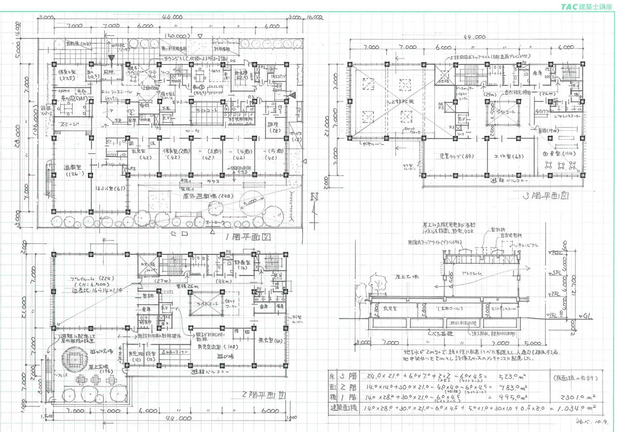 平成28年 一級設計製図本試験 講評（更新）及びプラン : TAC建築士