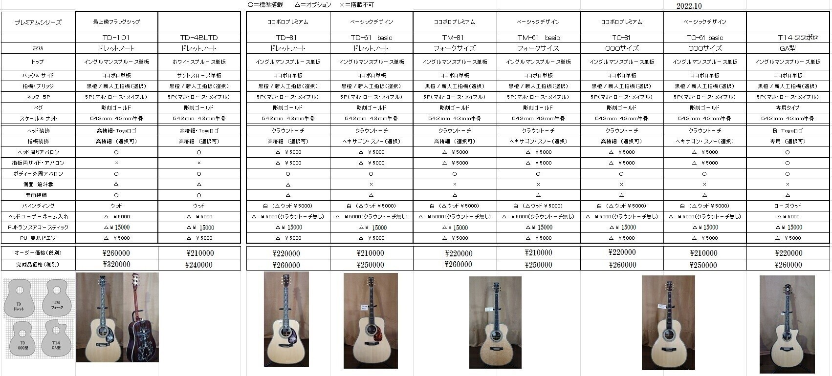 2023 製品一覧 仕様＆価格 : TOYAギター （夢を形に、趣味の