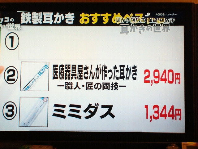 マツコの知らない世界。 : 技長のつぶやき。