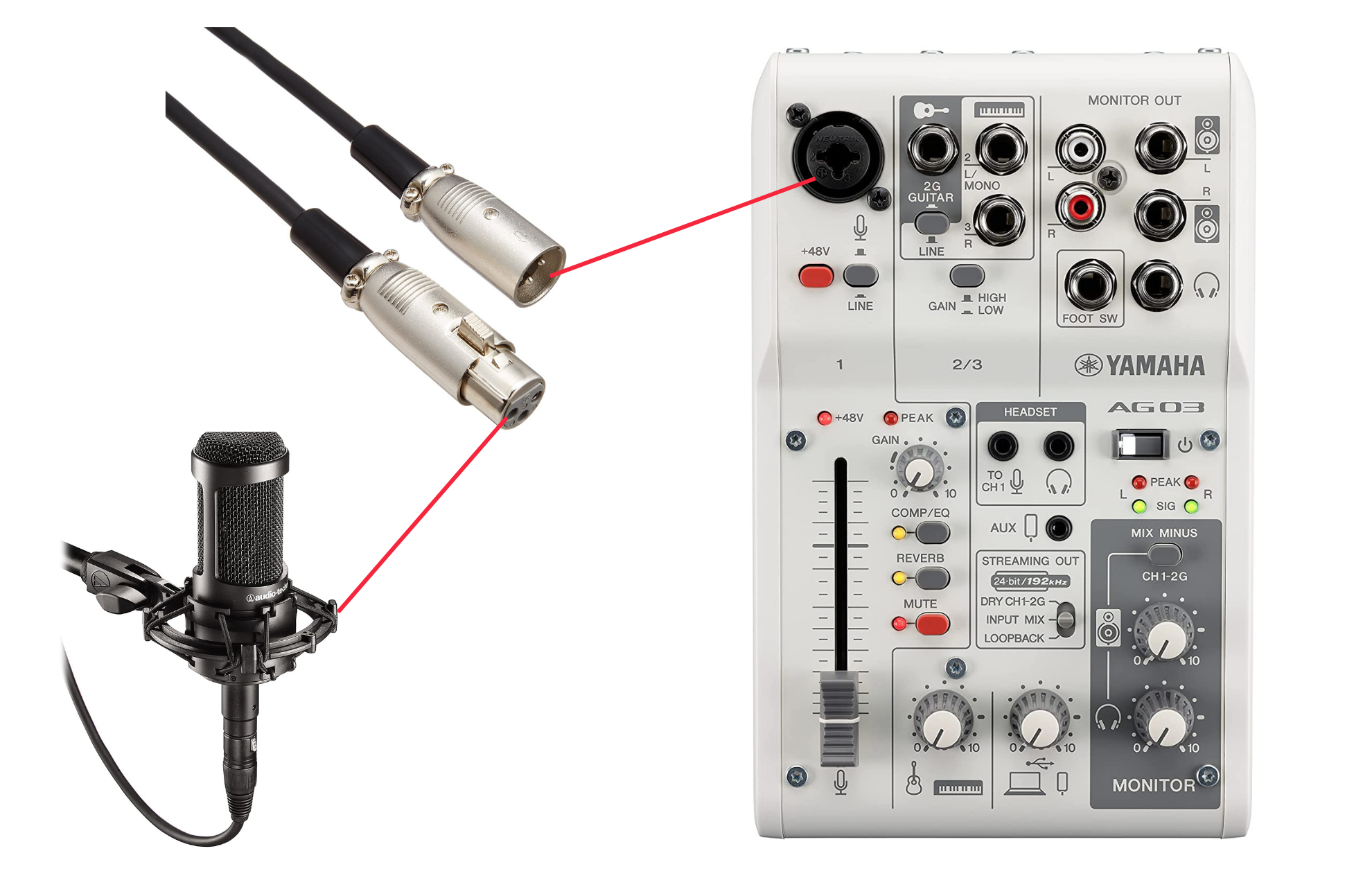 YAMAHA ヤマハ ウェブキャスティングミキサー AG03（403） Amazon.co