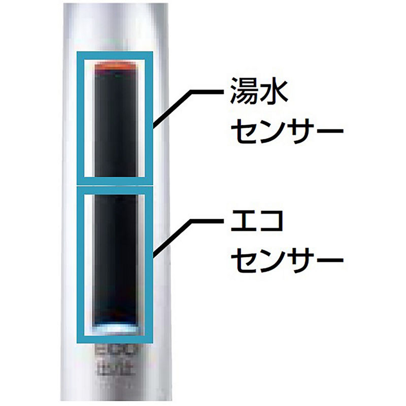 キッチン用タッチレス水栓 ナビッシュ （エコセンサー付） | 水栓金具