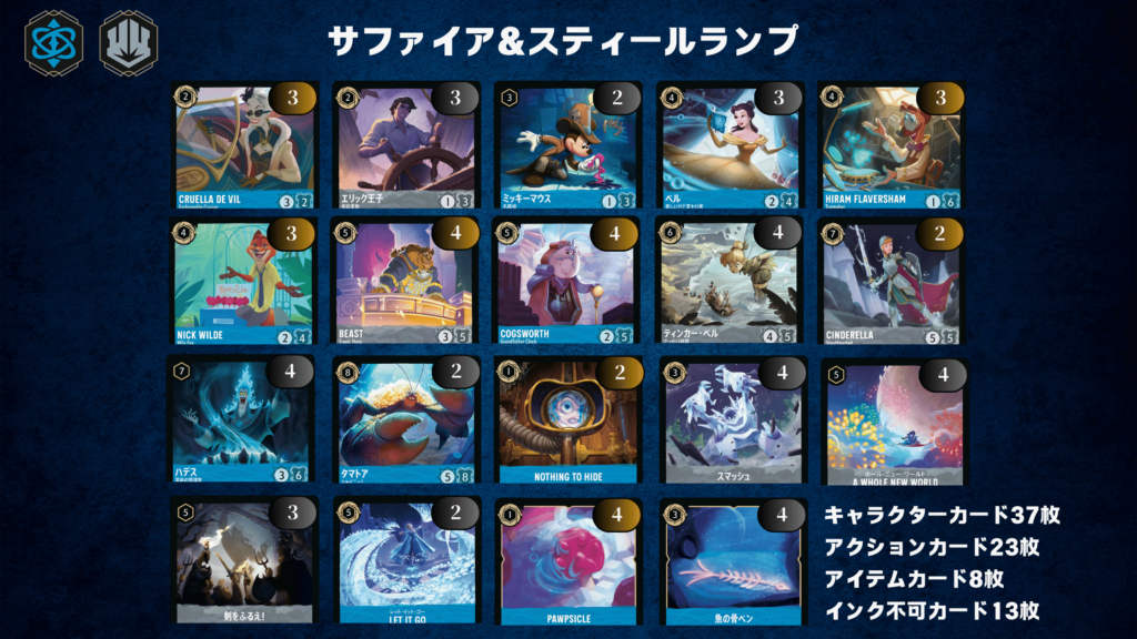 ロルカナ2弾環境デッキ紹介【サファイア＆スティールランプ