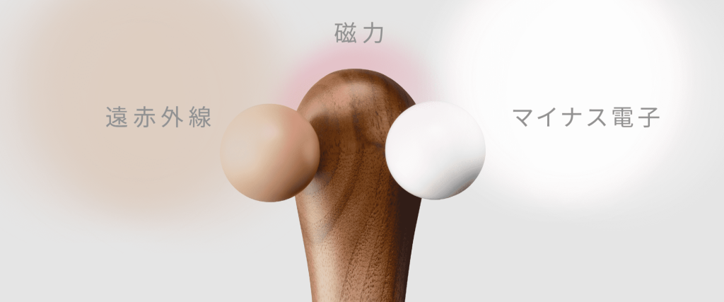 レヴィ ソフィルeアロマ | LOUVREDO ルーヴルドー