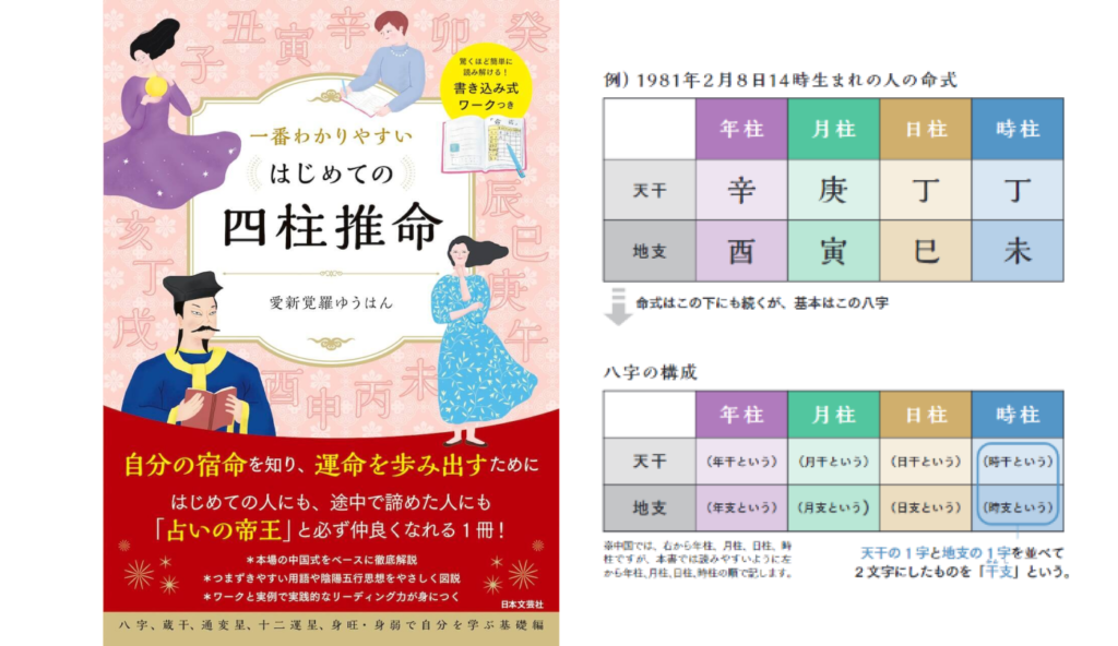 四柱推命の基礎】陰陽・五行・十干十二支を解説！自分を知るための古代
