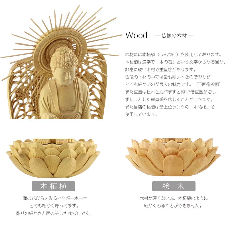 本柘植仏像 上彫り 八角台座 西立弥陀【浄土真宗本願寺派】 | 本尊・脇