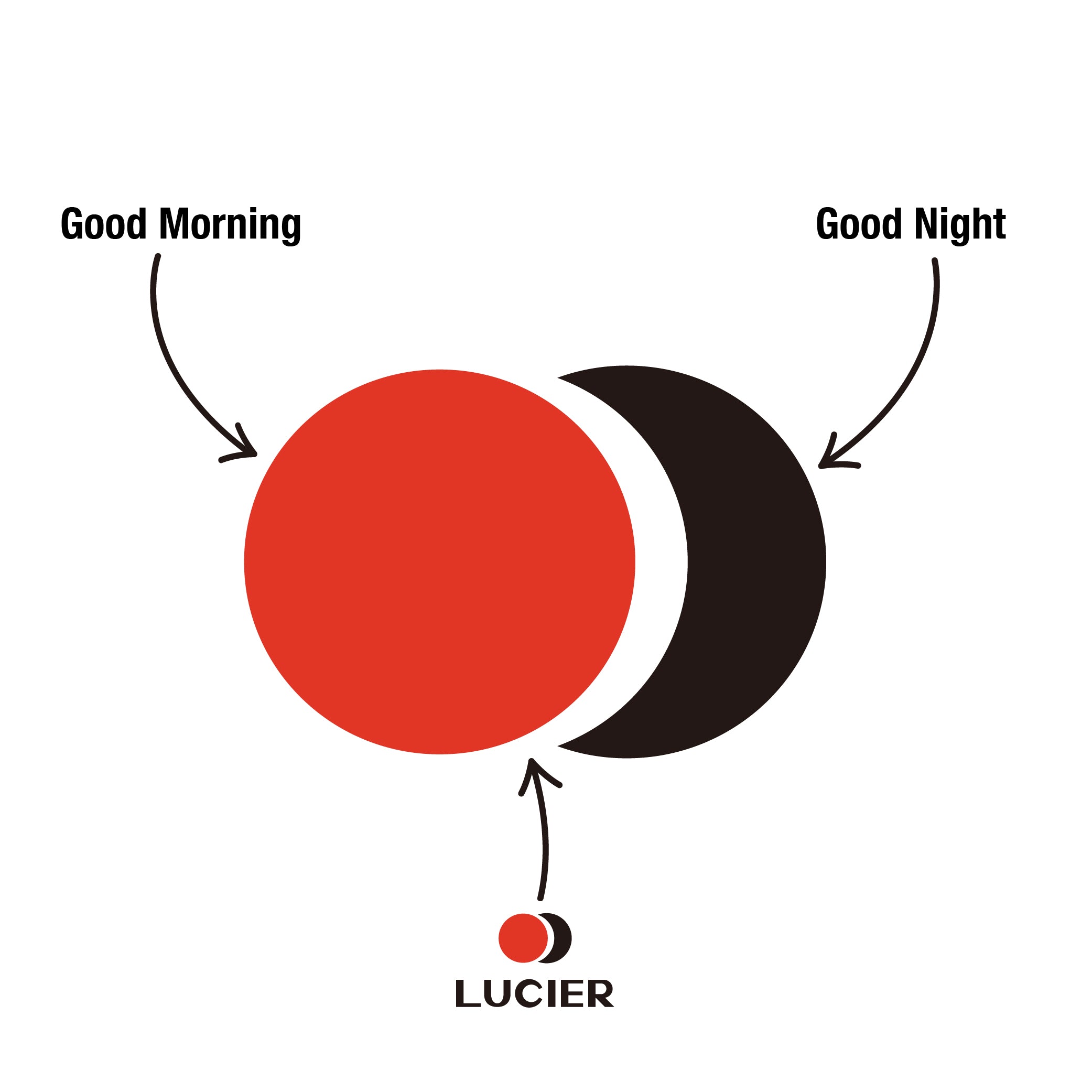 LUKE BLACK NIGHT LENSES – LUCIER