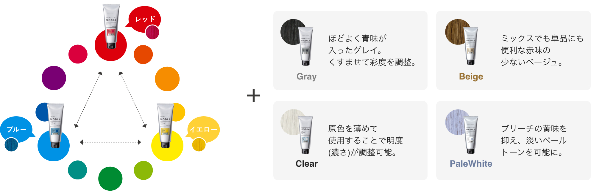 ノジアでツヤめくビビッドな髪色を｜ノンジアミンタイプカラー