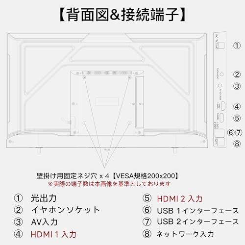 FPD - CG43-P2 43インチ チューナーレス テレビ の評価 | SHOPSTAFF