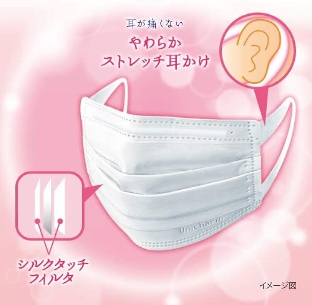Amazon.co.jp: ユニチャーム 超快適マスク 小さめサイズ 50枚入 2個