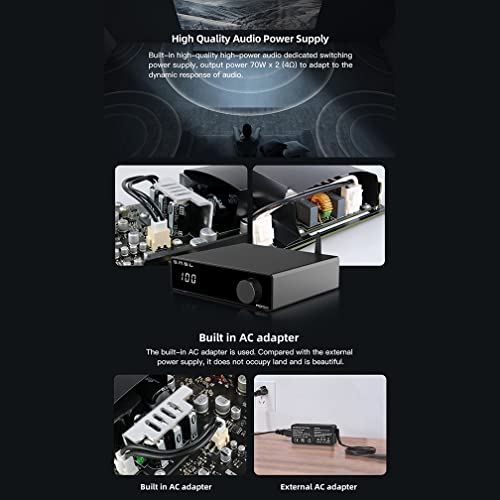 ○ S.M.S.L のアンプ「AO100」解説。特徴と購入用リンク: 「AtoD