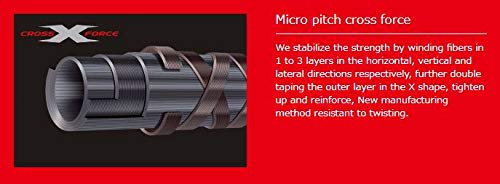 Amazon.co.jp: メジャークラフト クロステージボートシーバス