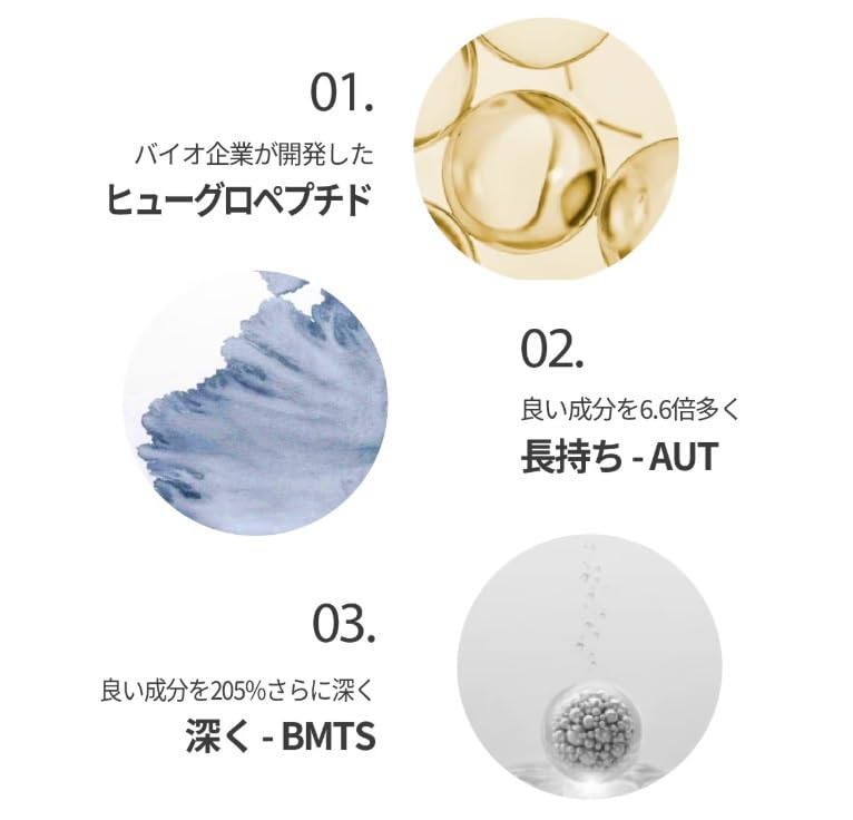 Amazon.co.jp: 【国内総代理店】Bonyx（ボニックス）塗るボトックス LC