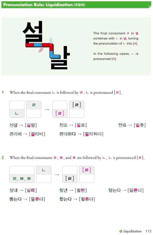 Amazon.co.jp: KOREAN PRONUNCIATION GUIDE (COREEN - ANGLAIS) : 本