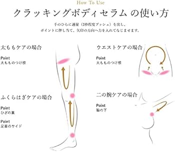 Amazon | プロ―ジョン クラッキングボディセラム（ボディー用