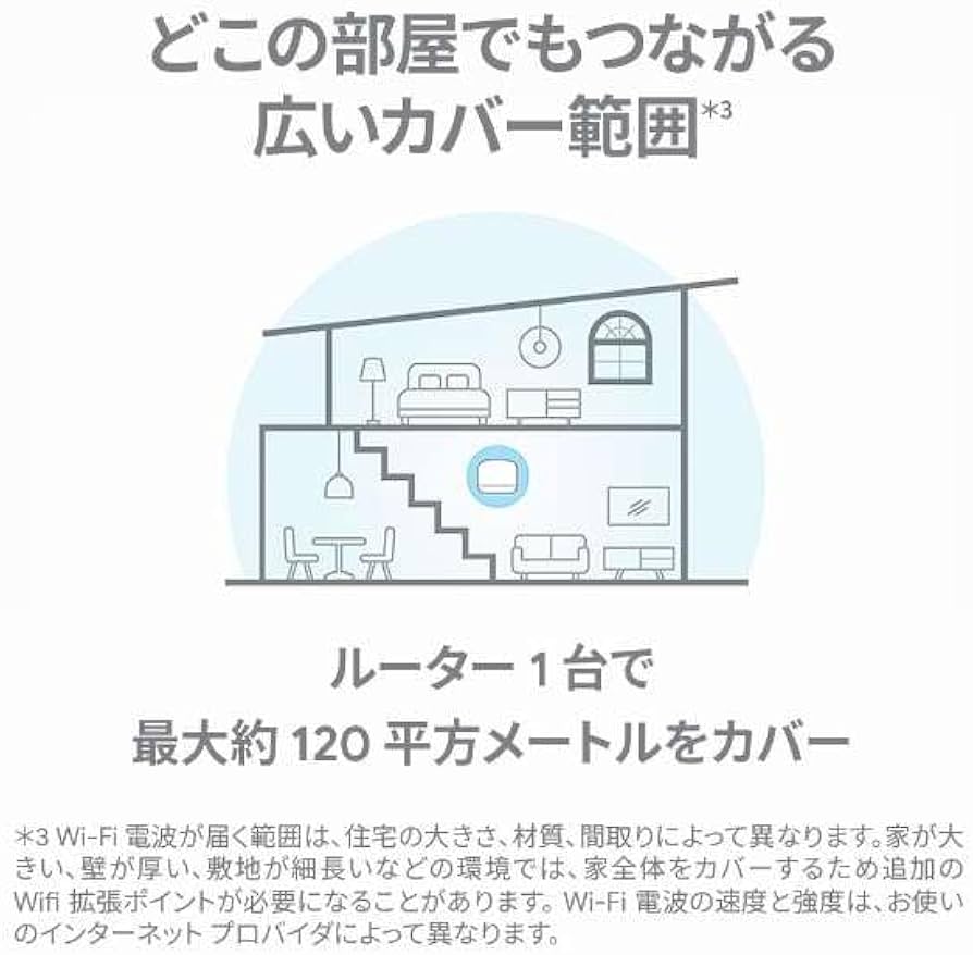 Amazon.co.jp: Google グーグル 拡張ポイント Google Nest Wifi