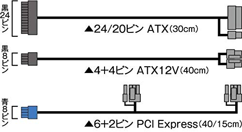 Amazon | 玄人志向 電源ユニット 600W SFX 電源 80 PLUS ゴールド PC