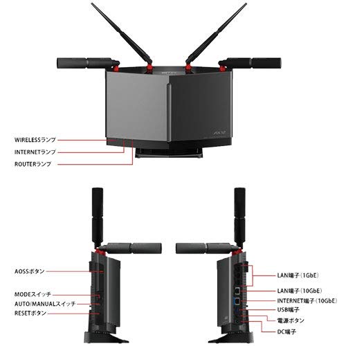 Amazon.co.jp: バッファロー WXR-6000AX12S/D [Wi-Fi 6 無線LAN