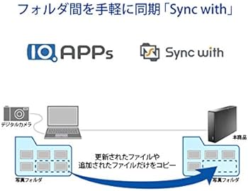 Amazon | I-O DATA 外付けHDD ハードディスク 2TB WD Red採用 電源内蔵
